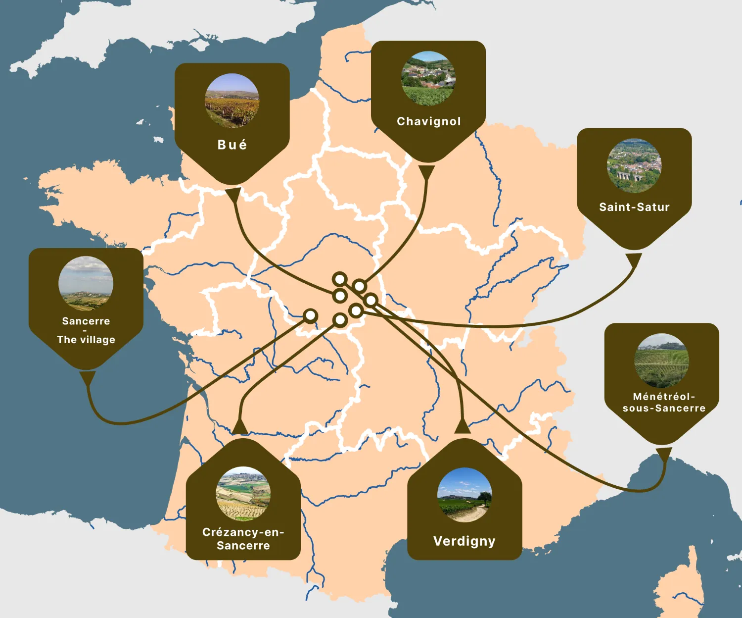 Sancerre wine districts