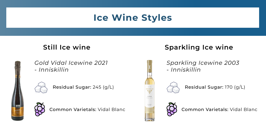Types of ice wine still and sparkling