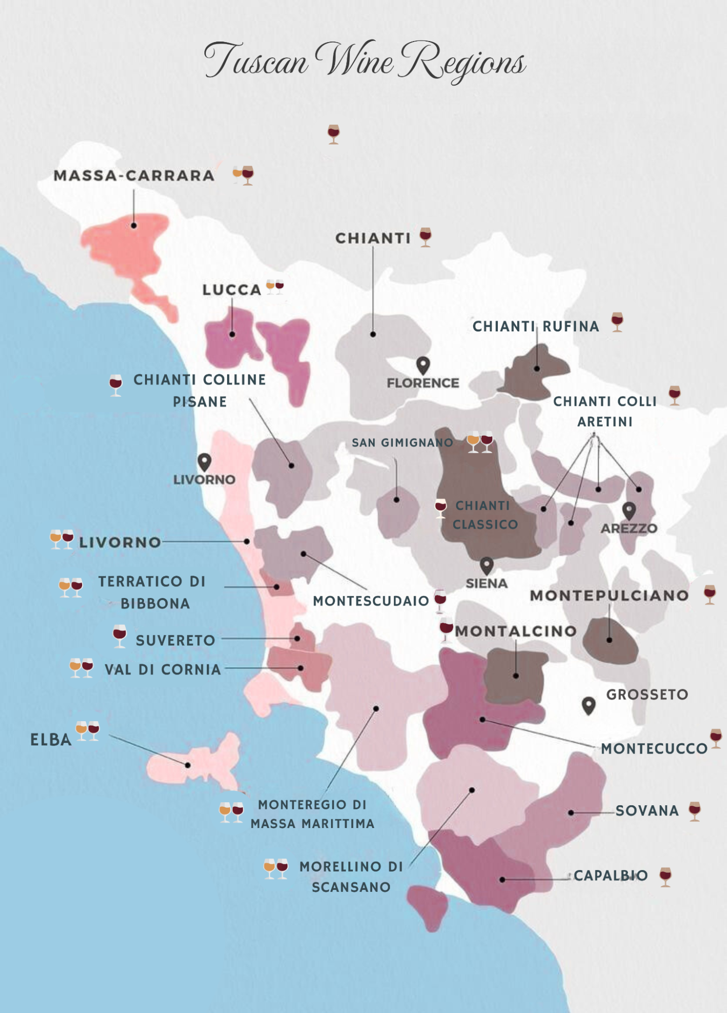 Tuscan wine regions