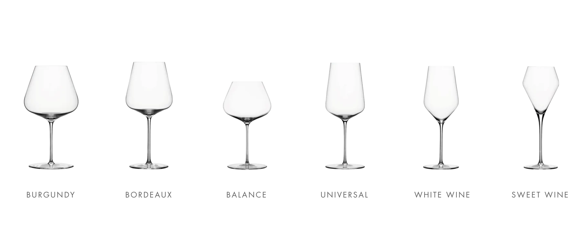 Types of Zalto wine glass types